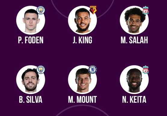 Äá»™i hình hay nhất vòng 9 Premier League