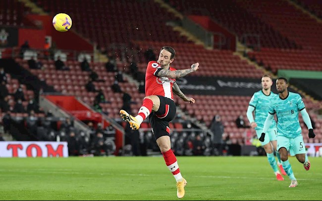 Nhận định Soi Kèo Liverpool vs Southampton, 02h15 ngày 09/05